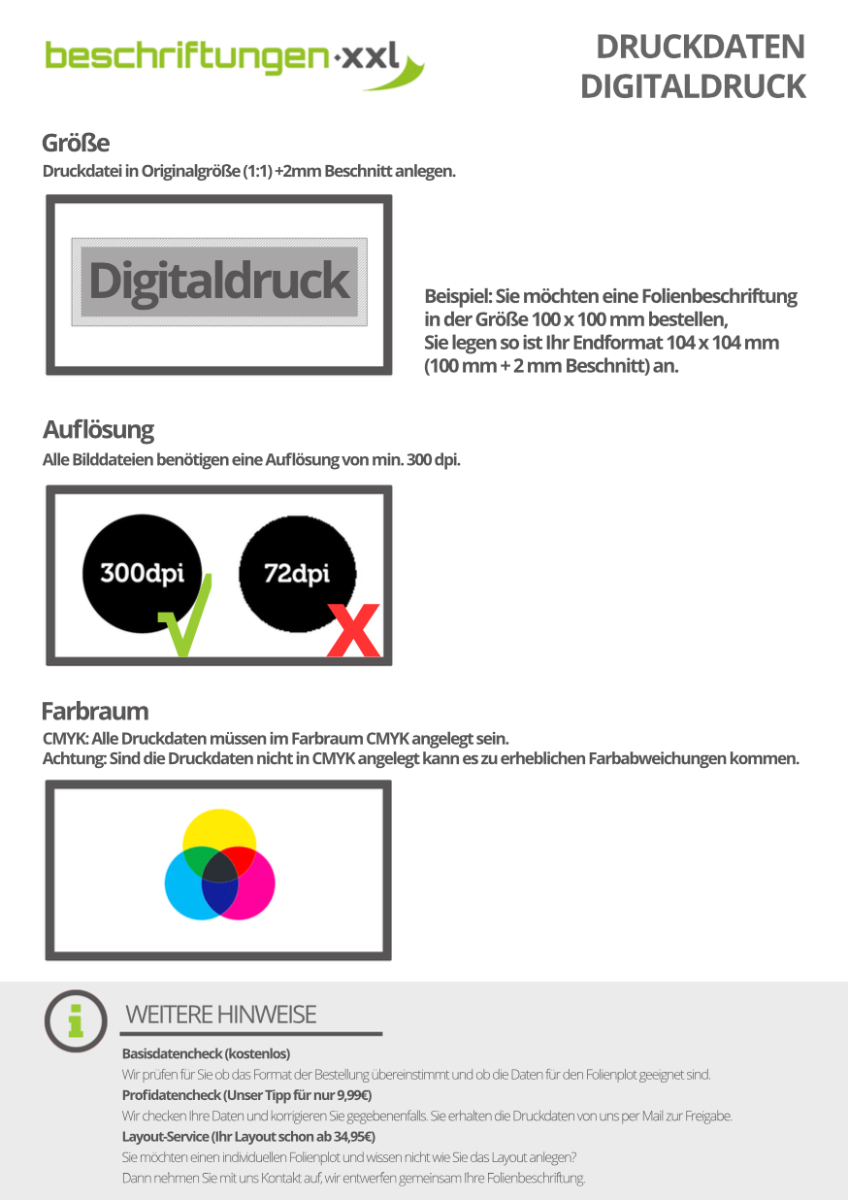 Druckdaten-Digitaldruck