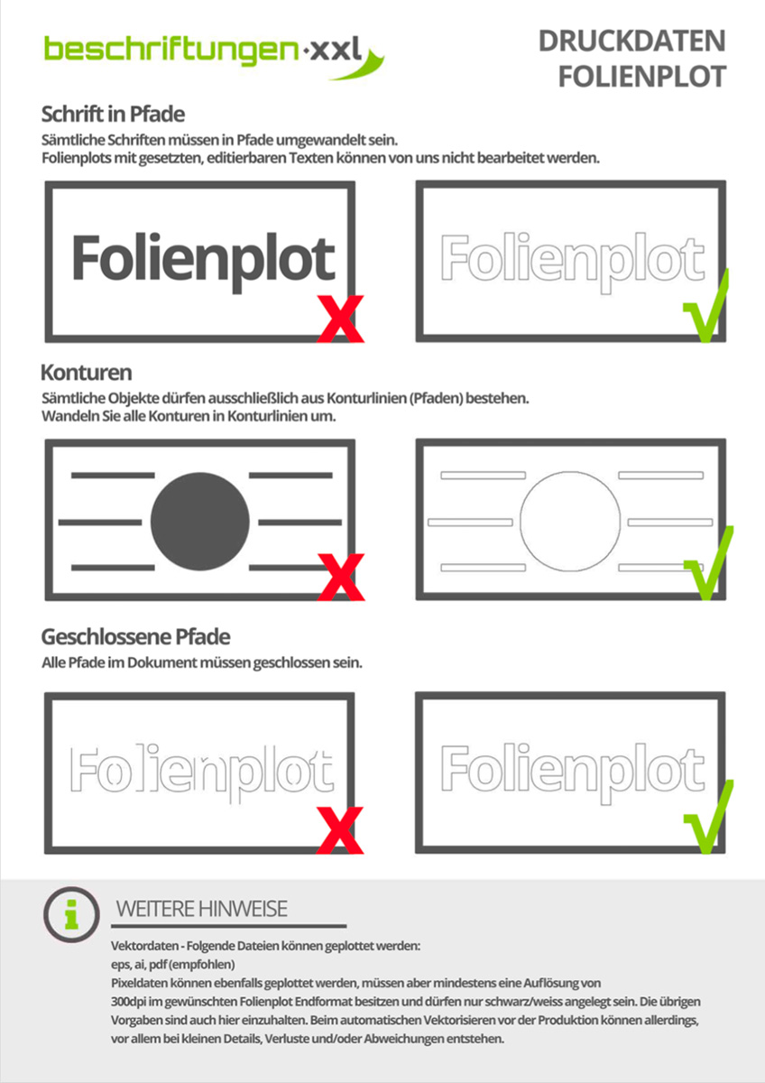 Druckdaten-Folienplott